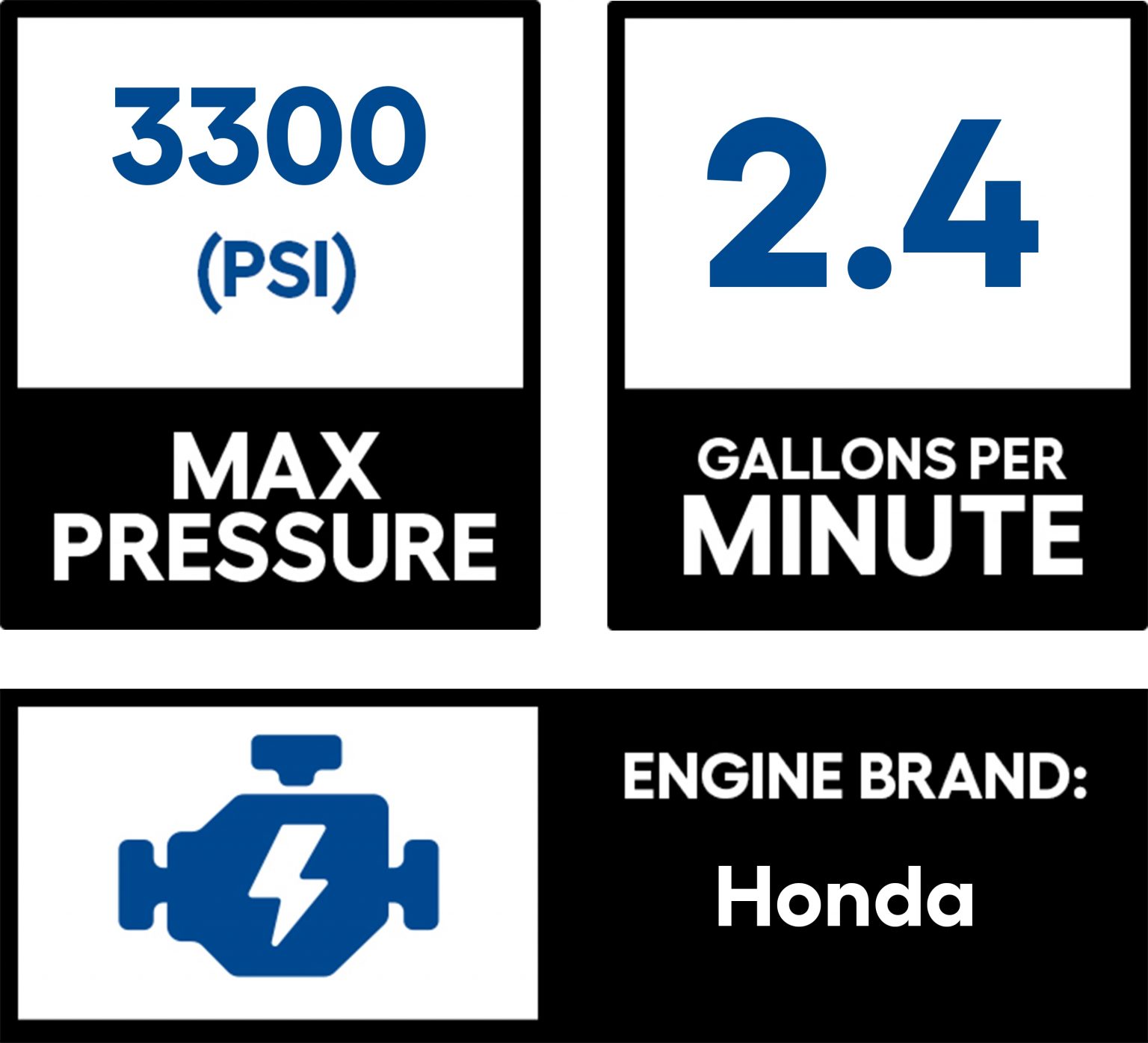 CRAFTSMAN CMXGWFN061113 3300 PSI 2 4 Gallon GPM Cold Water Gas Pressure