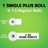 Bounty Select-A-Size Paper Towel, White 996 Count