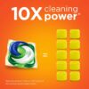 Tide PODS Laundry Detergent Soap PODS, High Efficiency, 96 Count