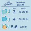 HUGGIES Little Swimmers Swim Diapers Disposable Swim Pants