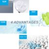 WAQIA Mini Washing Machine Portable Ultrasonic Turbine Washer, Portable Washing