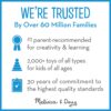 Melissa & Doug Around the House Sound Puzzle