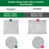 Amagabeli 10”x10” Cast Iron Cleaner Mesh Premium 316 Stainless Steel Small Rings