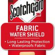 Fabric Water Shield