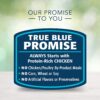 Blue Buffalo Freedom Grain Free Recipe for Dog, dog food, Chicken Recipe, 11 lb