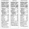 Noka Superfood Smoothie Pouches, Healthy Fruit Squeeze Snack Pack (Pack of 12)