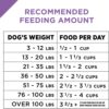 Purina Pro Plan Sport, Energy & Vitality Support, High Protein 30/20 Dry Dog Food, Chicken & Rice 6 lb. Bag