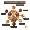 Nut Haven Holiday Nuts Gift Basket - Great Gift for Mothers Day