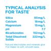 FIJI Natural Artesian Water, 23.7 Fl Ounce Bottle (Pack of 12)