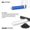 ISPRING RCC7 5-Stage Under Sink Reverse Osmosis Drinking Water Filtration System