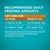 Purina ONE Tender Selects Blend Adult Dry Cat Food, Chicken