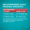 Purina ONE Tender Selects Blend Adult Dry Cat Food, Salmon