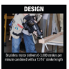 Makita XRJ07R1B 18-Volt LXT Sub-Compact Lithium-Ion Brushless Cordless Recipro Saw Kit (2.0 Ah)