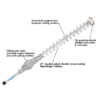ECHO 99944200640 PAS-Mid-Reach Hedge Trimmer Attachment