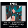 Makita XRJ05Z 18-Volt LXT Lithium-Ion Brushless Cordless Reciprocating Saw (Tool-Only)