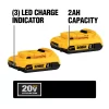 DEWALT DCK423D2 20-Volt MAX Cordless Combo Kit (4-Tool) with (2) 20-Volt 2.0Ah Batteries & Charger