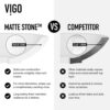 VIGO VG04015 Matte Stone Lotus Composite Round Vessel Bathroom Sink, White