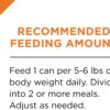 Purina Pro Plan High Protein Dog Food Wet Pate, Beef and Brown Rice Entree - (24) 5.5 oz. Cans