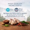 Blue Buffalo Wilderness High Protein, Natural Adult Dry Dog Food, Chicken 24-lb