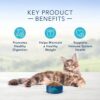 Blue Buffalo Indoor Health Natural Adult Dry Cat Food, Chicken & Brown Rice 15-Lb