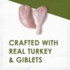 Purina Fancy Feast Grain Free Pate Wet Cat Food, Classic Pate Turkey and Giblets Feast - (24) 3 oz. Cans