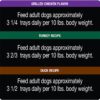 CESAR Soft Wet Dog Food Classic Loaf in Sauce Steak and Chicken Lovers Variety Pack, 6 Flavours - 36 Count