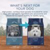 Blue Buffalo Wilderness High Protein, Natural Adult Dry Dog Food, Chicken 24-lb