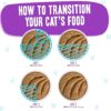 Weruva Wet Cat Food B.F.F. Play - Best Feline Friend Paté Lovers, Aw Yeah!, Beef & Tuna Ta Da! with Beef & Tuna, 3oz Pouch (Pack of 12)