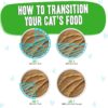 Weruva Wet Cat Food B.F.F. Play - Best Feline Friend Paté Lovers, Aw Yeah!, Turkey & Tuna Twinkles with Turkey & Tuna, 3oz Pouch (Pack of 12) Weruva Wet Cat Food B.F.F. Play - Best Feline Friend Paté Lovers, Aw Yeah!, Turkey & Tuna Twinkles with Turkey & Tuna, 3oz Pouch (Pack of 12)