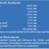 Blue Buffalo Life Protection Formula Natural Adult Dry Dog Food, Chicken and Brown Rice 34-lb