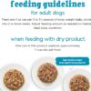 Purina Beneful Small Breed Wet Dog Food Variety Pack, IncrediBites with Real Beef, Chicken or Salmon - (30) 3 oz. Cans Purina Beneful Small Breed Wet Dog Food Variety Pack, IncrediBites with Real Beef, Chicken or Salmon - (30) 3 oz. Cans