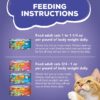 Purina Friskies Pate Wet Cat Food Variety Pack, Seafood & Chicken Pate Favorites - (40) 5.5 oz. Cans