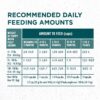 Purina ONE Natural, High Protein, Large Breed Dry Puppy Food, +Plus Large Breed Formula - 16.5 lb. Bag