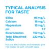 FIJI Natural Artesian Water, 11.15 Fl Ounce Bottle (Pack of 36) FIJI Natural Artesian Water, 11.15 Fl Ounce Bottle (Pack of 36)