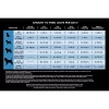 Member's Mark Exceed Dry Puppy Food, Chicken & Rice (20 lbs.)