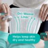 Diapers Size 3, 210 Count - Pampers Baby Dry Disposable Baby Diapers, Packaging & Prints May Vary