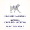 Purina ONE Natural Dry Cat Food for Hairball Control, +PLUS Hairball Formula - 7 lb. Bag Purina ONE Natural Dry Cat Food for Hairball Control, +PLUS Hairball Formula - 7 lb. Bag