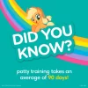 Pampers Easy Ups Training Pants Girls and Boys, 4T-5T (Size 6), 104 Count