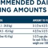 Purina ONE Natural Large Breed Adult Dry Dog Food, +Plus Formula - 16.5 lb. Bag Purina ONE Natural Large Breed Adult Dry Dog Food, +Plus Formula - 16.5 lb. Bag