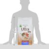 NUTRO ULTRA Adult Weight Management High Protein Natural Small Breed Dry Dog Food for Weight Contol with a Trio of Proteins from Chicken, Lamb and Salmon, 8 lb. Bag NUTRO ULTRA Adult Weight Management High Protein Natural Small Breed Dry Dog Food for Weight Contol with a Trio of Proteins from Chicken, Lamb and Salmon, 8 lb. Bag