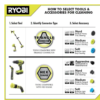 RYOBI P4510 ONE+ 18V Cordless Power Scrubber (Tool Only) RYOBI P4510 ONE+ 18V Cordless Power Scrubber (Tool Only)