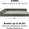 FurHaven Two-Tone Deluxe Chaise Memory Top Cat & Dog Bed w/Removable Cover - Dark Sage, Jumbo