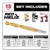 Milwaukee 2401-22-48-89-4630 M12 12-Volt Lithium-Ion Cordless 1/4 in. Hex Screwdriver Kit w/ SHOCKWAVE Impact Duty Titanium Drill Bit Set (15-Piece)