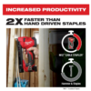 Milwaukee 2448-20 M12 12-Volt Lithium-Ion Cordless Cable Stapler (Tool-Only)