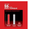 Milwaukee 2557-20 M12 FUEL 12-Volt Lithium-Ion Brushless Cordless 3/8 in. Ratchet (Tool-Only)