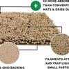FurHaven Muddy Paws Towel & Shammy Dog Mat - Muddy Paws Absorbent Chenille Shammy Bath Towel and Food Mat Rug, Sand (Tan), Jumbo Plus