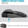 Sherpa Original Deluxe Airline-Approved Pet Carrier Bag, Medium