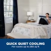 GE 250-sq ft Window Air Conditioner (115-Volt; 6000-BTU) GE 250-sq ft Window Air Conditioner (115-Volt; 6000-BTU)