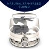Marpac Dohm Classic The Original White Noise Machine Featuring Soothing Natural Sound from a Real Fan, White