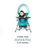 Baby Delight Go with Me Venture Chair|Indoor/Outdoor Portable Chair with Sun Canopy|Teal|3 Child Growth Stages: Sitting, Standing and Big Kid|3 Months to 75 lbs|Weather Resistant